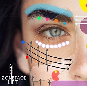 ZONE FACE LIFT. ZFLimage